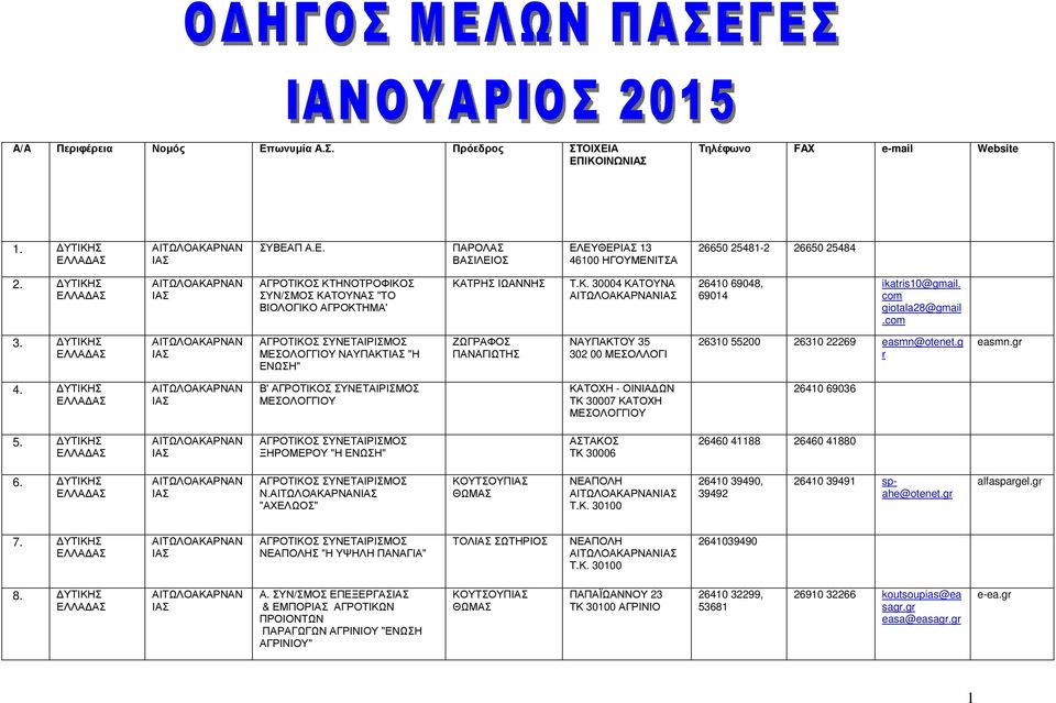 ΤΙΚΗΣ ΑΙΤΩΛΟΑΚΑΡΝΑΝ ΙΑΣ ΜΕΣΟΛΟΓΓΙΟ ΝΑΠΑΚΤΙΑΣ "Η ΕΝΩΣΗ" ΖΩΓΡΑΦΟΣ ΠΑΝΑΓΙΩΤΗΣ ΝΑΠΑΚΤΟ 35 302 00 ΜΕΣΟΛΛΟΓΙ 26310 55200 26310 22269 easmn@otenet.g easmn. 4.