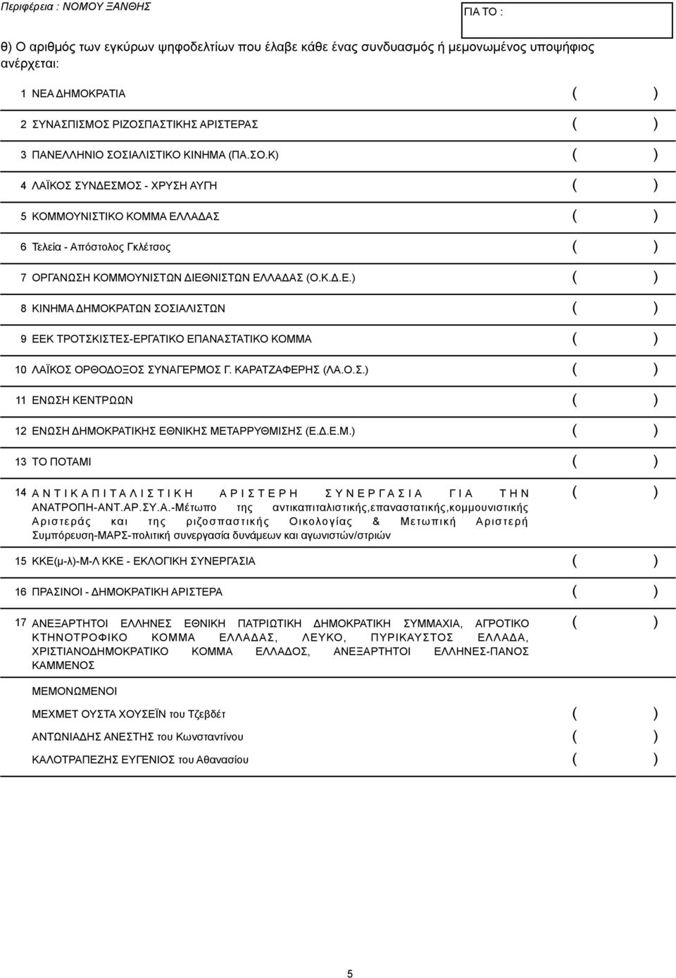 ΚΑΡΑΤΖΑΦΕΡΗΣ (ΛΑ.Ο.Σ.) ΕΝΩΣΗ ΚΕΝΤΡΩΩΝ ΕΝΩΣΗ ΔΗΜΟΚΡΑΤΙΚΗΣ ΕΘΝΙΚΗΣ ΜΕΤΑΡΡΥΘΜΙΣΗΣ (Ε.Δ.Ε.Μ.) ΤΟ ΠΟΤΑΜΙ Α Ν Τ Ι Κ Α Π Ι Τ Α Λ Ι Σ Τ Ι Κ Η Α Ρ Ι Σ Τ Ε Ρ Η Σ Υ Ν Ε Ρ Γ Α Σ Ι Α Γ Ι Α Τ Η Ν ΑΝΑΤΡΟΠΗ-ΑΝΤ.ΑΡ.ΣΥ.