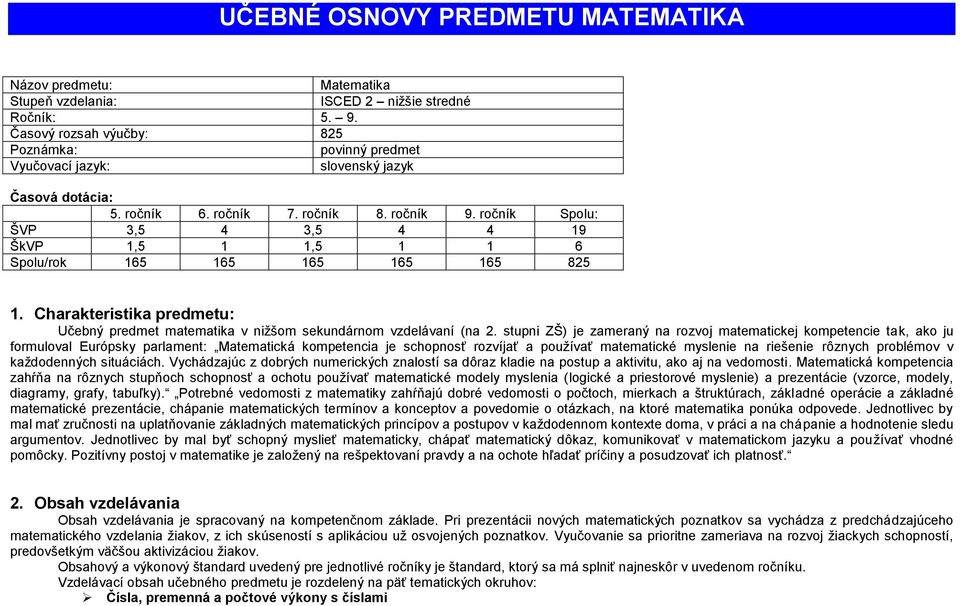 ročník Spolu: ŠVP 3,5 4 3,5 4 4 19 ŠkVP 1,5 1 1,5 1 1 6 Spolu/rok 165 165 165 165 165 825 1. Charakteristika predmetu: Učebný predmet matematika v niţšom sekundárnom vzdelávaní (na 2.