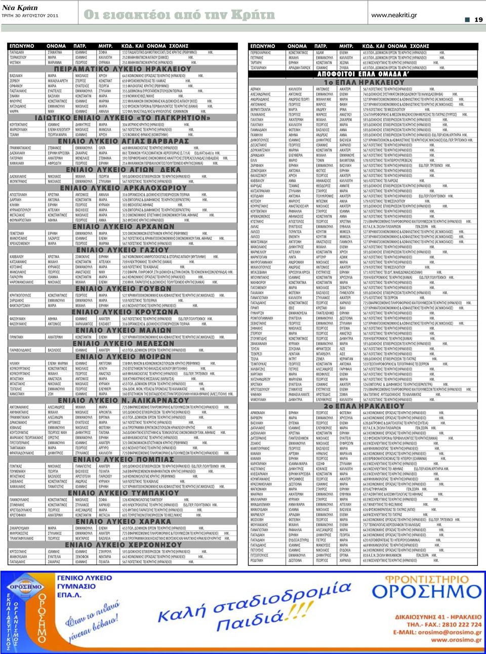 π ƒ ª Δ π À π ƒ π À ΒΑΣΙΛΑΚΗ ΜΑΡΙΑ ΝΙΚΟΛΑΟΣ ΧΡΥΣΗ 643 ΚΟΙΝΩΝΙΚΗΣ ΕΡΓΑΣΙΑΣ TEI ΚΡΗΤΗΣ (ΗΡΑΚΛΕΙΟ) ΗΜ. ΖΕΡΒΟΥ ΜΙΧΑΕΛΑ ΑΡΕΤΗ ΣΤΕΡΓΟΣ ΚΩΝΣΤΑΝΤ 659 ΦΥΣΙΚΟΘΕΡΑΠΕΙΑΣ TEI ΛΑΜΙΑΣ ΗΜ.