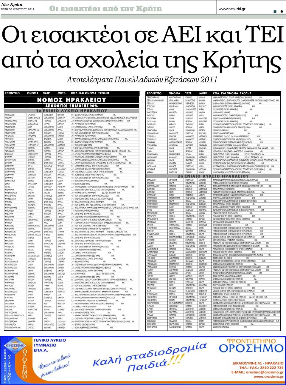 ΑΝΑΓΝΩΣΤΑΚΗΣ ΠΑΝΑΓΙΩΤΗΣ ΓΕΩΡΓΙΟΣ ΔΙΑΜΑΝΤΩ 230 ΜΗΧ/ΚΩΝ ΠΑPΑΓΩΓΗΣ & ΔΙΟΙΚΗΣΗΣ ΠΟΛΥΤΕΧΝΕΙΟ ΚΡΗΤΗΣ(ΧΑΝΙΑ) ΗΜ. ΑΝΑΣΤΑΣΙΑΔΗΣ ΧΑΡΑΛΑΜΠΟΣ ΣΠΥΡΟΣ ΑΙΚΑΤΕΡΙ 304 ΙΑΤPΙΚΗΣ ΚΡΗΤΗΣ (ΗΡΑΚΛΕΙΟ) ΗΜ.