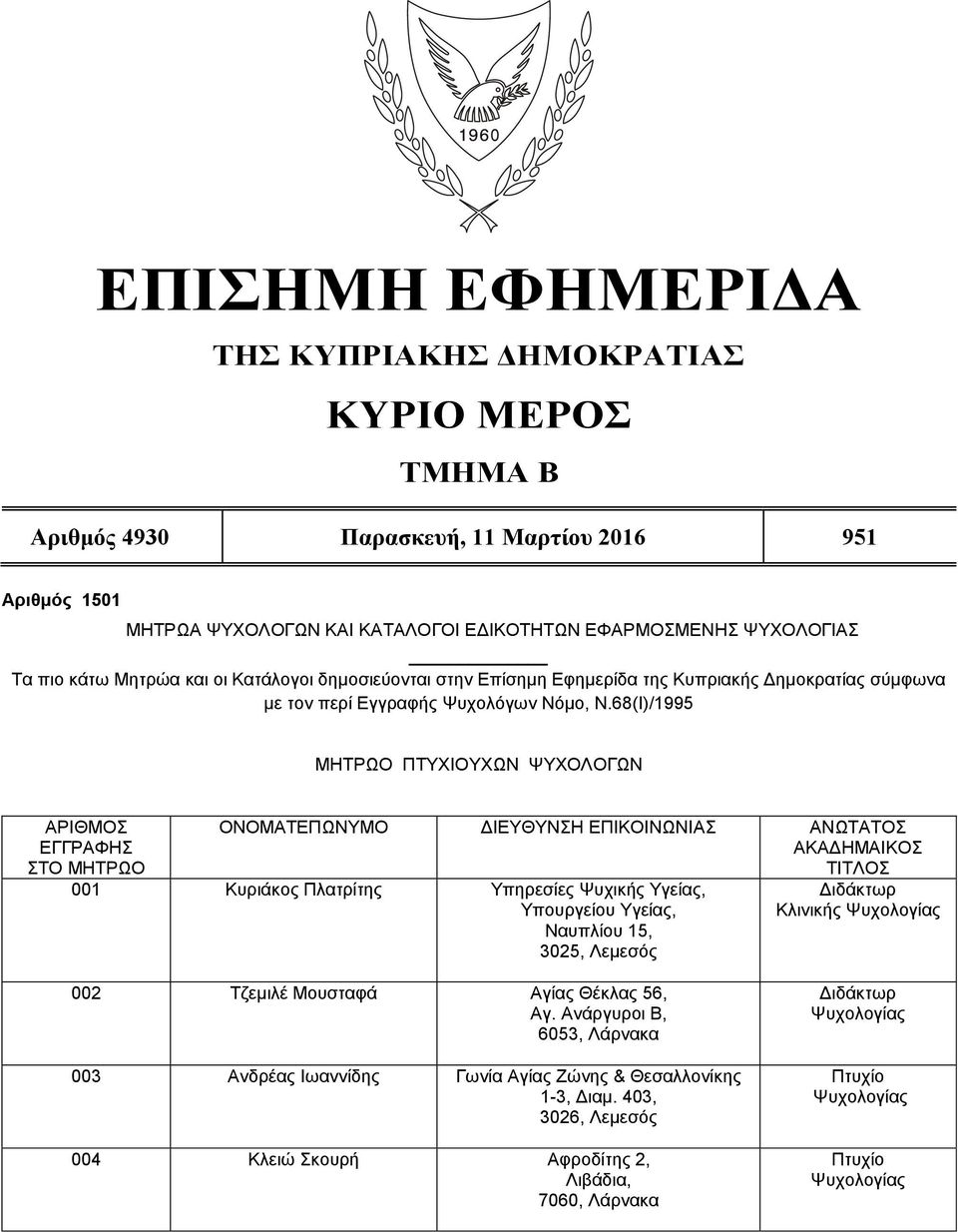 68(Ι)/1995 ΜΗΤΡΩΟ ΠΤΥΧΙΟΥΧΩΝ ΨΥΧΟΛΟΓΩΝ ΑΡΙΘΜΟΣ ΕΓΓΡΑΦΗΣ ΣΤΟ ΜΗΤΡΩΟ ΟΝΟΜΑΤΕΠΩΝΥΜΟ ΔΙΕΥΘΥΝΣΗ ΕΠΙΚΟΙΝΩΝΙΑΣ ΑΝΩΤΑΤΟΣ ΑΚΑΔΗΜΑΙΚΟΣ ΤΙΤΛΟΣ 001 Κυριάκος Πλατρίτης Υπηρεσίες Ψυχικής Υγείας, Υπουργείου