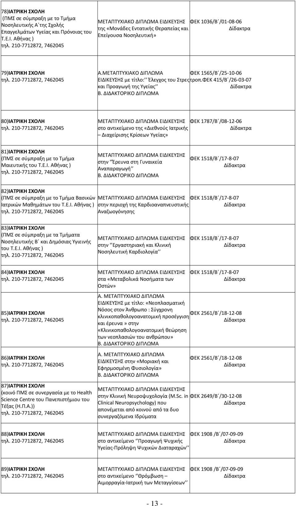 ΜΕΤΑΠΤΥΧΙΑΚΟ ΔΙΠΛΩΜΑ ΦΕΚ 1565/Β /25 10 06 ΕΙΔΙΚΕΥΣΗΣ με τίτλο: Έλεγχος του Στρες τροπ.φεκ 415/Β /26 03 07 και Προαγωγή της Υγείας 80)ΙΑΤΡΙΚΗ ΣΧΟΛΗ τηλ.