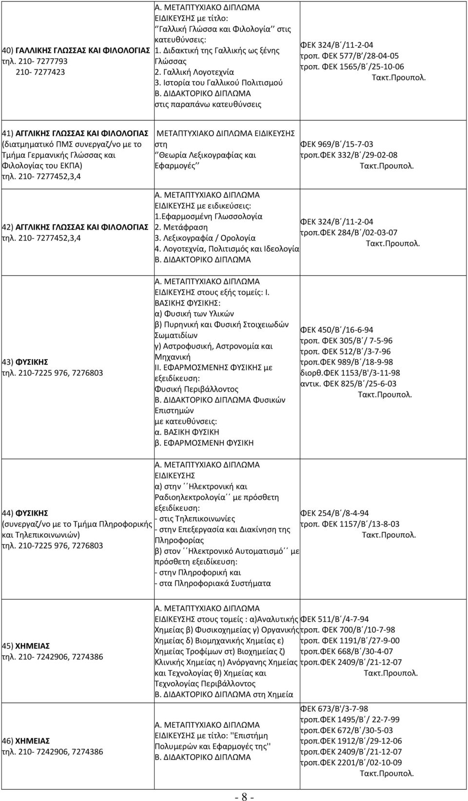 ΦΕΚ 1565/Β /25 10 06 41) ΑΓΓΛΙΚΗΣ ΓΛΩΣΣΑΣ ΚΑΙ ΦΙΛΟΛΟΓΙΑΣ (διατμηματικό ΠΜΣ συνεργαζ/νο με το Τμήμα Γερμανικής Γλώσσας και Φιλολογίας του ΕΚΠΑ) τηλ.