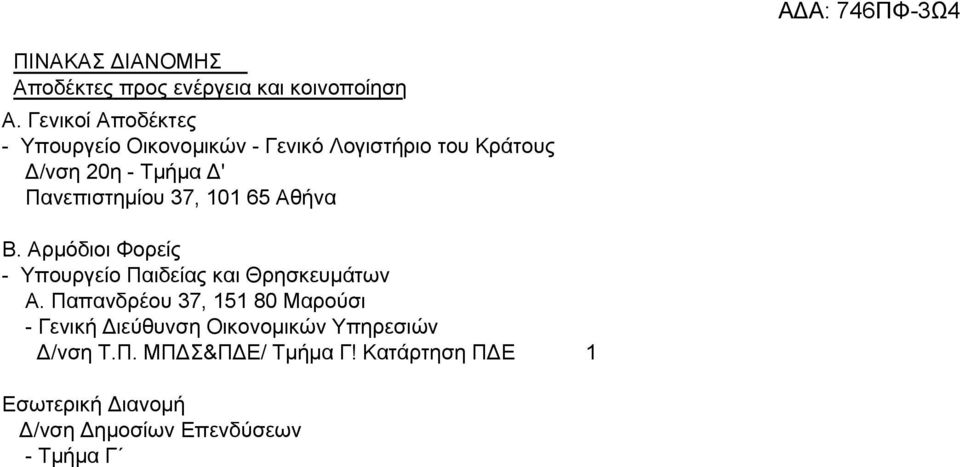 Πανεπιστημίου 37, 101 65 Αθήνα Β. Αρμόδιοι Φορείς - Υπουργείο Παιδείας και Θρησκευμάτων Α.