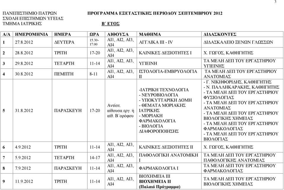 ΠΑΛΛΗΚΑΡΑΚΗΣ, -ΙΑΤΡΙΚΗ ΤΕΧΝΟΛΟΓΙΑ - - ΝΕΥΡΟΒΙΟΛΟΓΙΑ ΦΥΣΙΟΛΟΓΙΑΣ - ΥΠΟΚΥΤΤΑΡΙΚΗ ΔΟΜΗ - Αντίστ. - ΘΕΜΑΤΑ ΜΟΡΙΑΚΗΣ αίθουσα εργ. ή ΙΑΤΡΙΚΗΣ - αίθ.