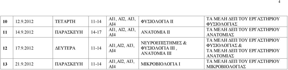 ΦΥΣΙΟΛΟΓΙΑ ΙΙ ΑΝΑΤΟΜΙΑ ΙΙ ΝΕΥΡΟΕΠΙΣΤΗΜΕΣ & ΦΥΣΙΟΛΟΓΙΑ ΙΙΙ, ΑΝΑΤΟΜΙΑ