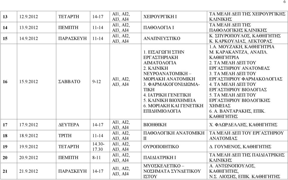 ΚΛΙΝΙΚΗ ΝΕΥΡΟΑΝΑΤΟΜΙΚΗ ΜΟΡΙΑΚΗ ΑΝΑΤΟΜΙΚΗ 3. ΦΑΡΜΑΚΟΓΟΝΙΔΙΩΜΑ- ΤΙΚΗ 4. ΙΑΤΡΙΚΗ ΓΕΝΕΤΙΚΗ 5. ΚΛΙΝΙΚΗ ΒΙΟΧΗΜΕΙΑ 6.