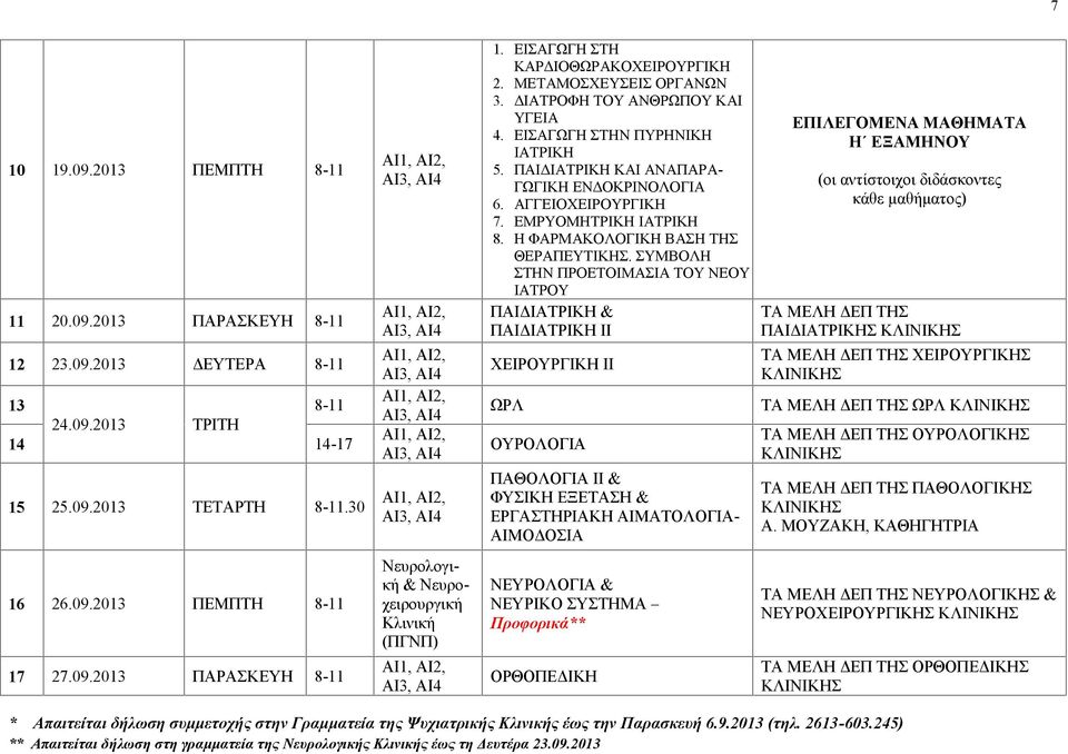 ΑΓΓΕΙΟΧΕΙΡΟΥΡΓΙΚΗ 7. ΕΜΡΥΟΜΗΤΡΙΚΗ ΙΑΤΡΙΚΗ 8. Η ΦΑΡΜΑΚΟΛΟΓΙΚΗ ΒΑΣΗ ΤΗΣ ΘΕΡΑΠΕΥΤΙΚΗΣ.