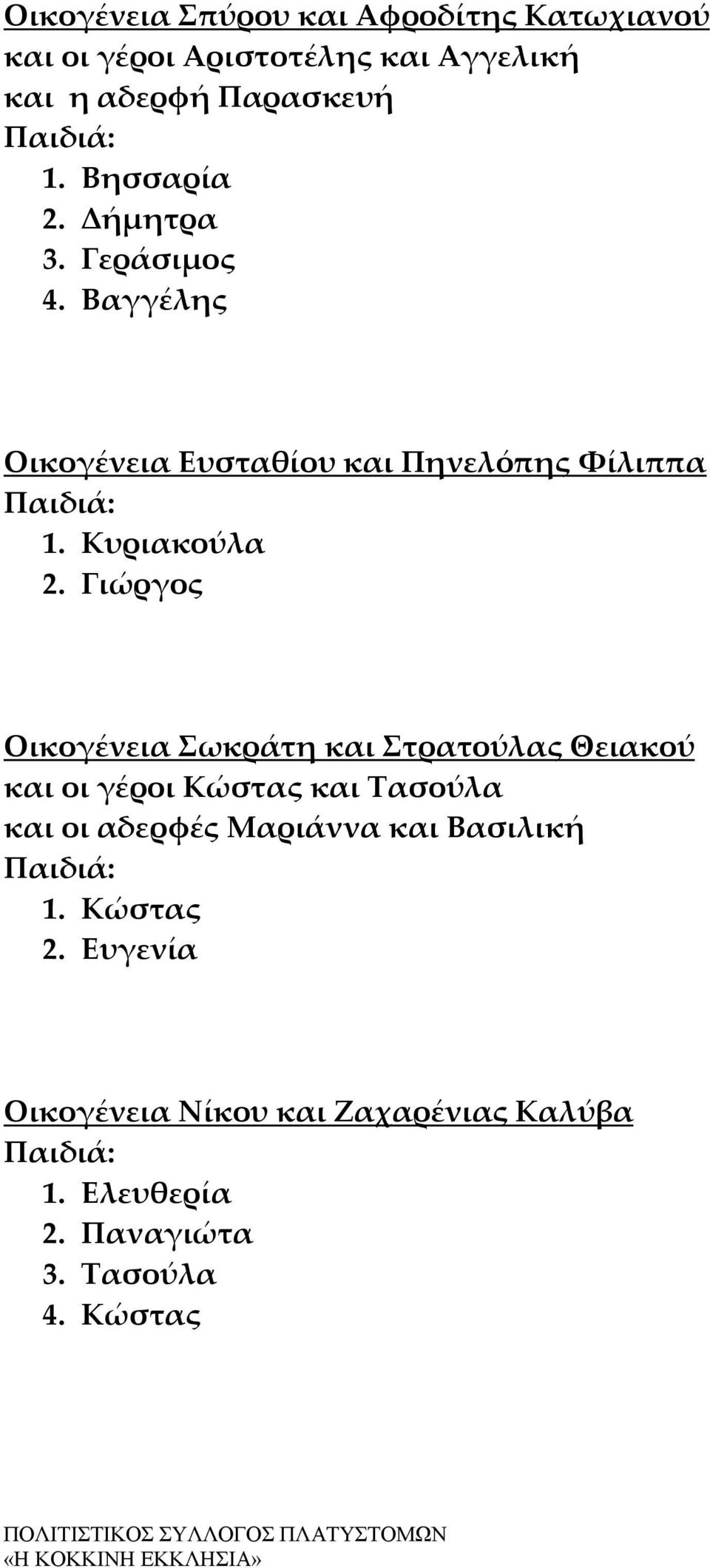 Γιώργος Οικογένεια Σωκράτη και Στρατούλας Θειακού και οι γέροι Κώστας και Τασούλα και οι αδερφές Μαριάννα και