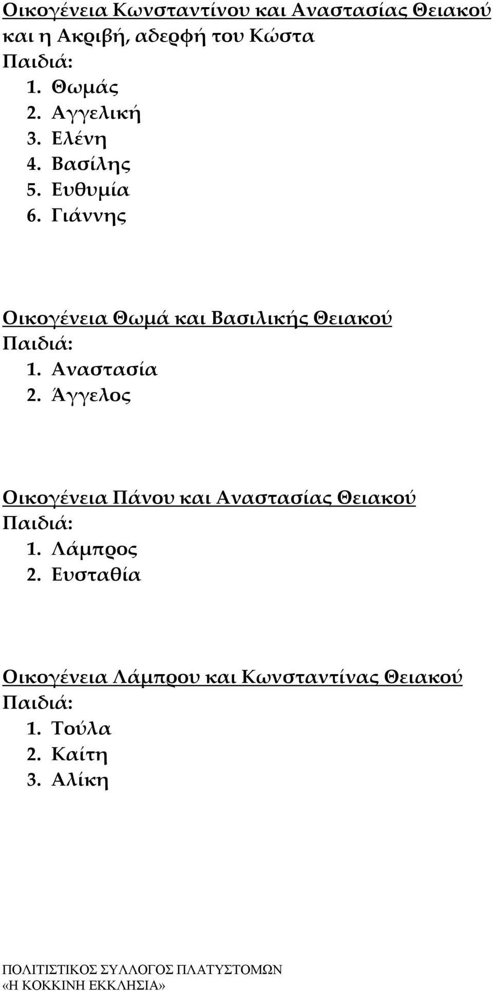 Γιάννης Οικογένεια Θωμά και Βασιλικής Θειακού 1. Αναστασία 2.