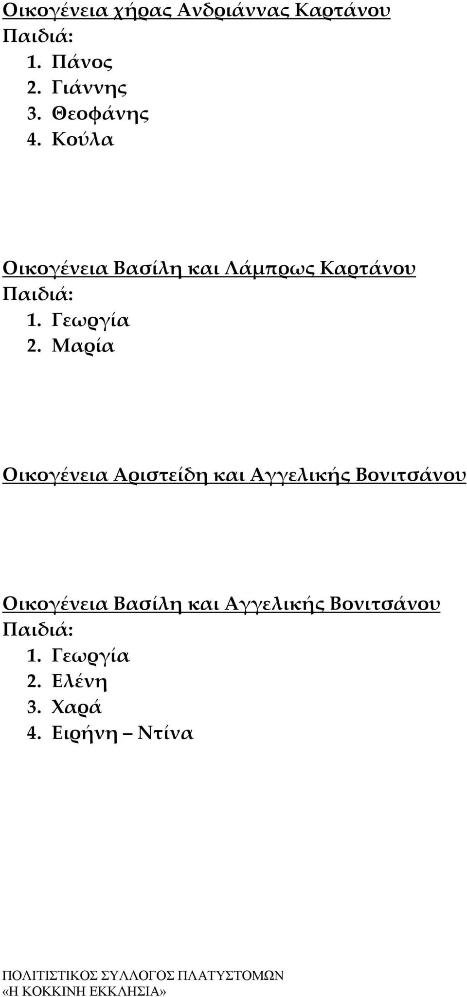 Γεωργία 2.