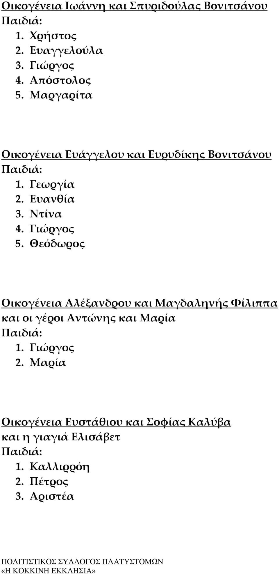 Θεόδωρος Οικογένεια Αλέξανδρου και Μαγδαληνής Φίλιππα και οι γέροι Αντώνης και Μαρία 1. Γιώργος 2.