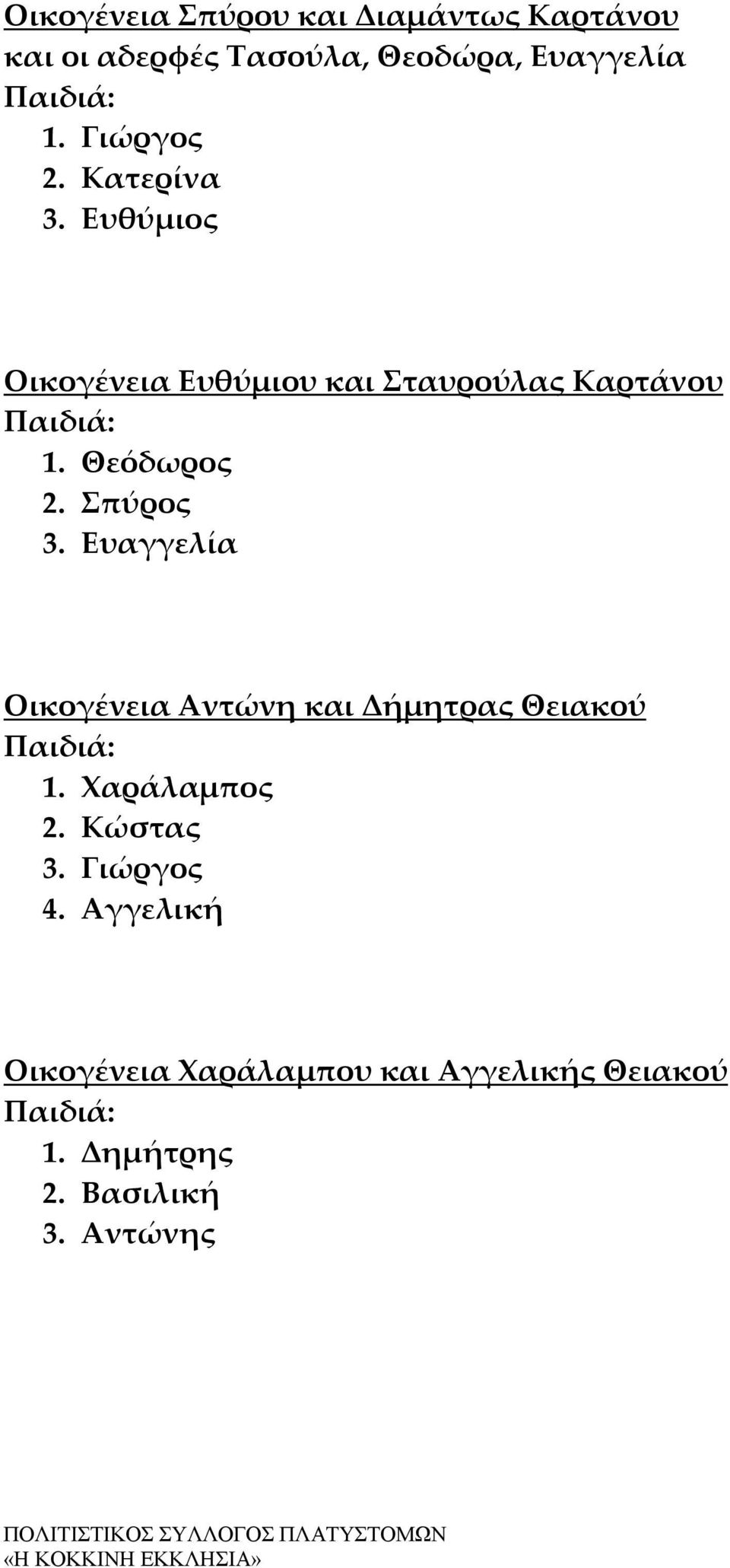 Σπύρος 3. Ευαγγελία Οικογένεια Αντώνη και Δήμητρας Θειακού 1. Χαράλαμπος 2. Κώστας 3.