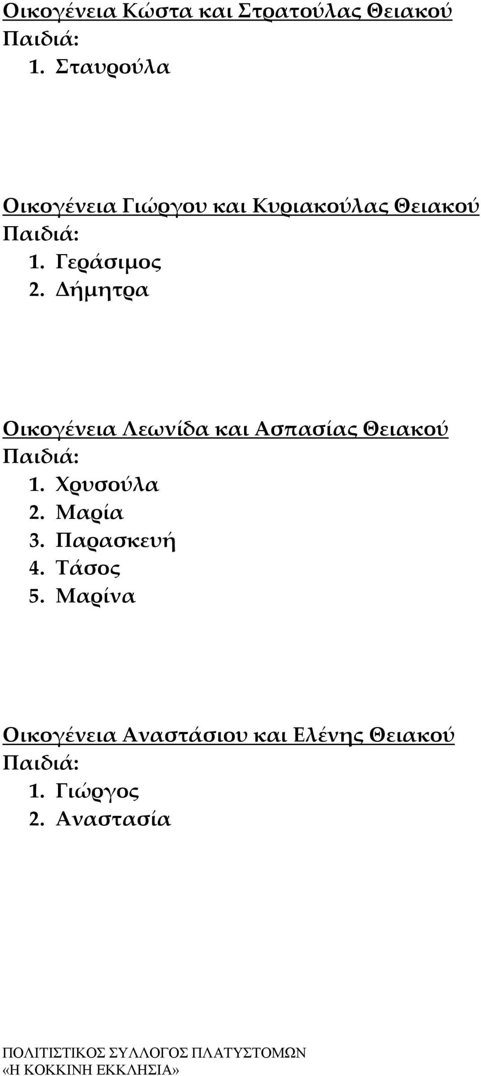 Δήμητρα Οικογένεια Λεωνίδα και Ασπασίας Θειακού 1. Χρυσούλα 2.