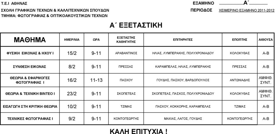 ΚΑΡΑΜΠΕΛΑΣ, ΗΛΙΑΣ, ΛΥΜΠΕΡΑΚΗΣ ΠΡΕΣΣΑΣ Α Β ΘΕΩΡΙΑ & ΕΦΑΡΜΟΓΕΣ ΜΑΧΙΑΣ ΚΑΓΚΕΛΑΡΗΣ ΑΠΟΣΤΟΛΟΠΟΥΛΟΣ 16/2 11-13 ΠΑΣΧΟΥ ΓΟΥΔΗΣ, ΠΑΣΧΟΥ, ΒΑΡΔΟΠΟΥΛΟΣ ΑΝΤΩΝΙΑΔΗΣ