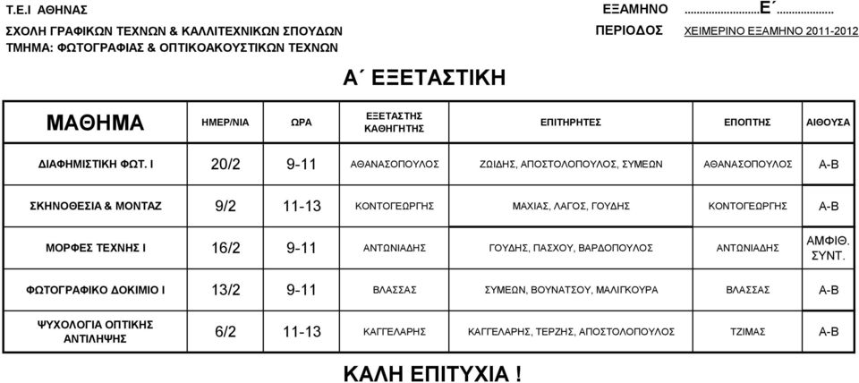 ΚΟΝΤΟΓΕΩΡΓΗΣ ΜΑΧΙΑΣ, ΛΑΓΟΣ, ΓΟΥΔΗΣ ΚΟΝΤΟΓΕΩΡΓΗΣ Α Β ΜΟΡΦΕΣ ΤΕΧΝΗΣ Ι 16/2 9-11 ΑΝΤΩΝΙΑΔΗΣ ΓΟΥΔΗΣ, ΠΑΣΧΟΥ, ΒΑΡΔΟΠΟΥΛΟΣ