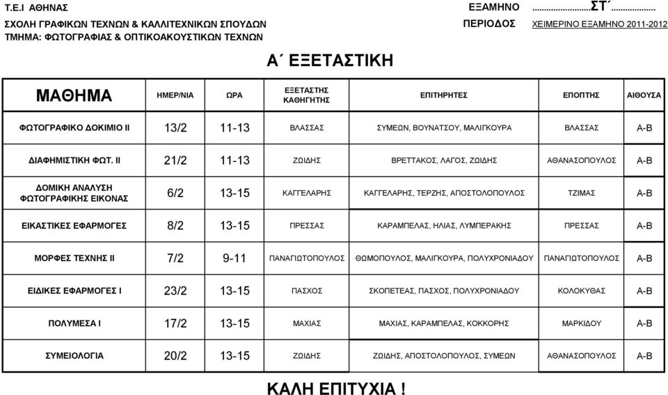 13-15 ΠΡΕΣΣΑΣ ΚΑΡΑΜΠΕΛΑΣ, ΗΛΙΑΣ, ΛΥΜΠΕΡΑΚΗΣ ΠΡΕΣΣΑΣ Α Β ΜΟΡΦΕΣ ΤΕΧΝΗΣ ΙΙ 7/2 9-11 ΠΑΝΑΓΙΩΤΟΠΟΥΛΟΣ ΘΩΜΟΠΟΥΛΟΣ, ΜΑΛΙΓΚΟΥΡΑ, ΠΟΛΥΧΡΟΝΙΑΔΟΥ ΠΑΝΑΓΙΩΤΟΠΟΥΛΟΣ Α Β ΜΑΧΙΑΣ ΠΑΣΧΟΣ ΑΠΟΣΤΟΛΟΠΟΥΛΟΣ ΜΑΧΙΑΣ