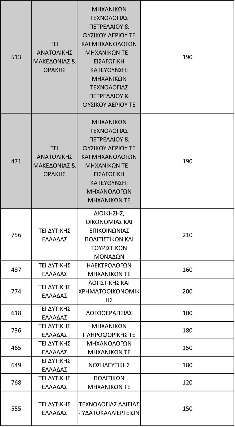 ΔΥΤΙΚ ΔΥΤΙΚ ΔΥΤΙΚ ΔΥΤΙΚ ΔΥΤΙΚ ΔΥΤΙΚ ΔΥΤΙΚ, ΟΙΚΟΝΟΜΙΑΣ ΚΑΙ ΕΠΙΚΟΙΝΩΝΙΑΣ ΠΟΛΙΤΙΣΤΙΚΩΝ ΚΑΙ ΜΟΝΑΔΩΝ