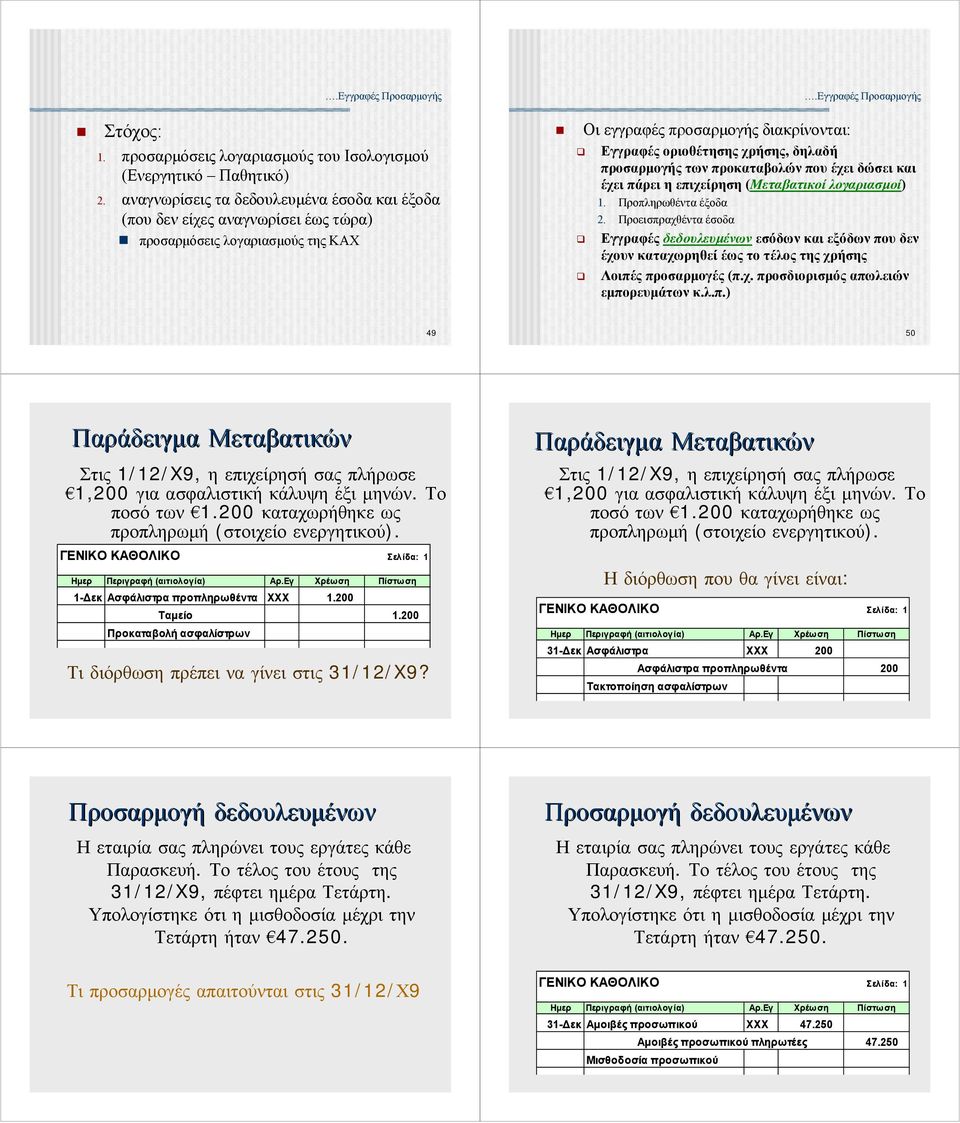 Εγγραφές Προσαρμογής Οι εγγραφές προσαρμογής διακρίνονται: Εγγραφές οριοθέτησης χρήσης, δηλαδή προσαρμογής των προκαταβολών που έχει δώσει και έχει πάρει η επιχείρηση (Μεταβατικοί λογαριασμοί) 1.