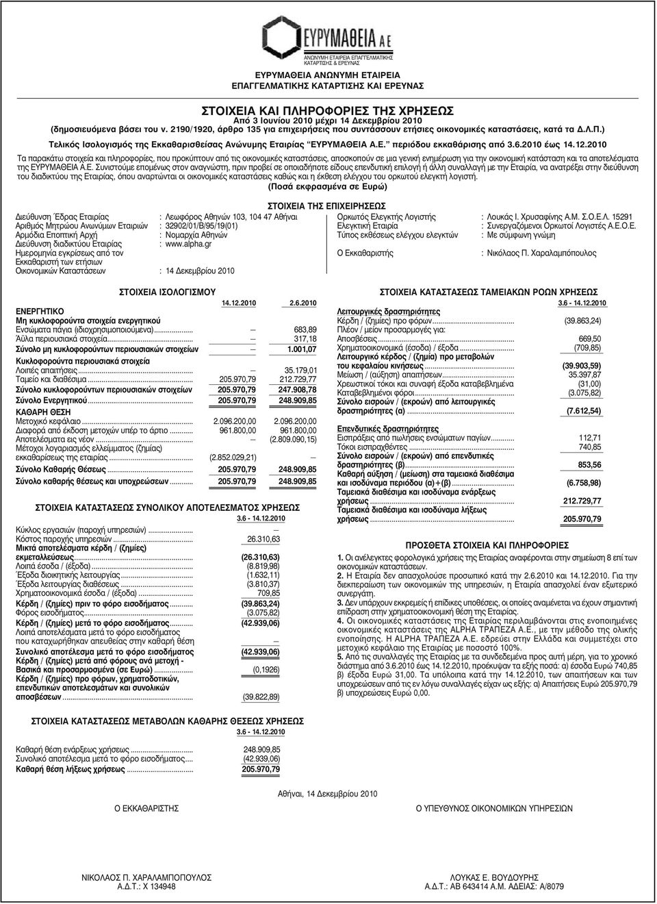 ) Τελικός Ισολογισμός της Εκκαθαρισθείσας Ανώνυμης Εταιρίας ΕΥΡΥΜΑΘΕΙΑ Α.Ε. περιόδου εκκαθάρισης από 3.6.2010 έως 14.12.