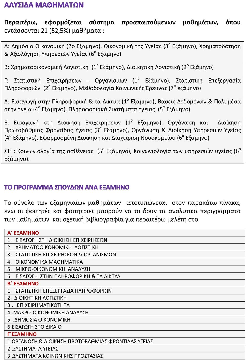 Πληροφοριών (2 ο Εξάμηνο), Μεθοδολογία Κοινωνικής Έρευνας (7 ο εξάμηνο) Δ: Εισαγωγή στην Πληροφορική & τα Δίκτυα (1 ο Εξάμηνο), Βάσεις Δεδομένων & Πολυμέσα στην Υγεία (4 ο Εξάμηνο), Πληροφοριακά