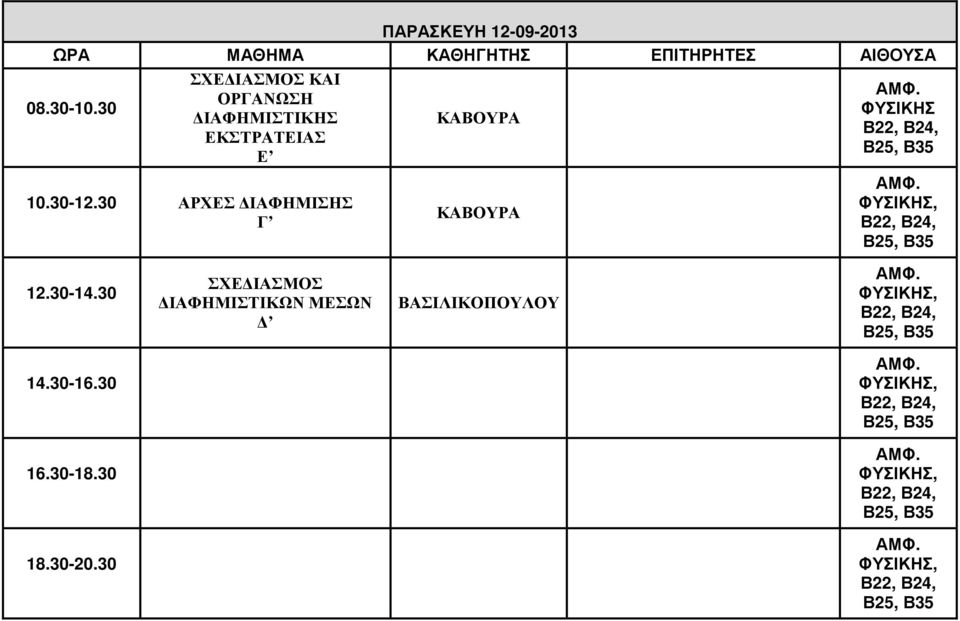 ΑΡΧΕΣ ΙΑΦΗΜΙΣΗΣ Γ ΚΑΒΟΥΡΑ ΚΑΒΟΥΡΑ