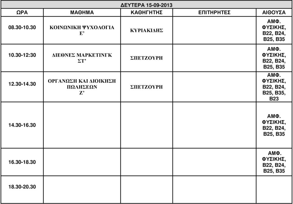 30-12:30 ΙΕΘΝΕΣ ΜΑΡΚΕΤΙΝΓΚ ΣΤ