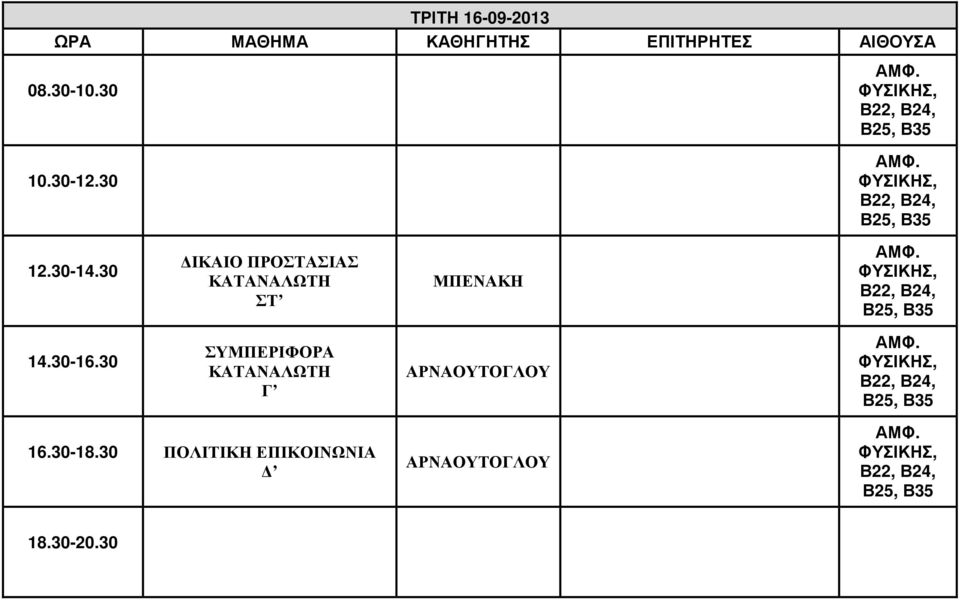 ΜΠΕΝΑΚΗ ΣΥΜΠΕΡΙΦΟΡΑ ΚΑΤΑΝΑΛΩΤΗ
