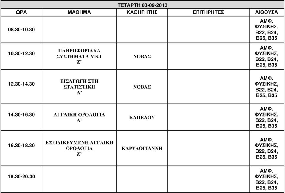 ΝΟΒΑΣ ΑΓΓΛΙΚΗ ΟΡΟΛΟΓΙΑ ΚΑΠΕΛΟΥ ΕΞΕΙ
