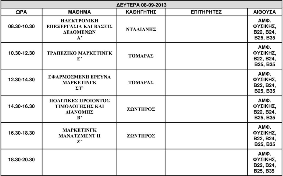 ΕΦΑΡΜΟΣΜΕΝΗ ΕΡΕΥΝΑ ΜΑΡΚΕΤΙΝΓΚ ΣΤ ΤΟΜΑΡΑΣ ΠΟΛΙΤΙΚΕΣ