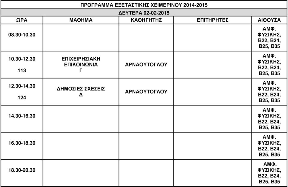 ΕΠΙΧΕΙΡΗΣΙΑΚΗ ΕΠΙΚΟΙΝΩΝΙΑ Γ