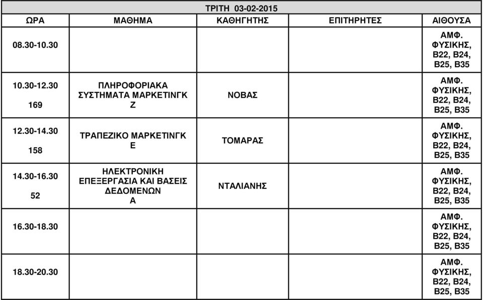 ΤΡΑΠΕΖΙΚΟ ΜΑΡΚΕΤΙΝΓΚ Ε ΤΟΜΑΡΑΣ 52