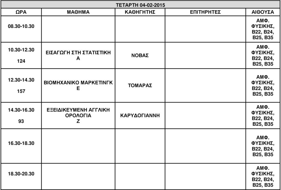 ΒΙΟΜΗΧΑΝΙΚΟ ΜΑΡΚΕΤΙΝΓΚ Ε ΤΟΜΑΡΑΣ