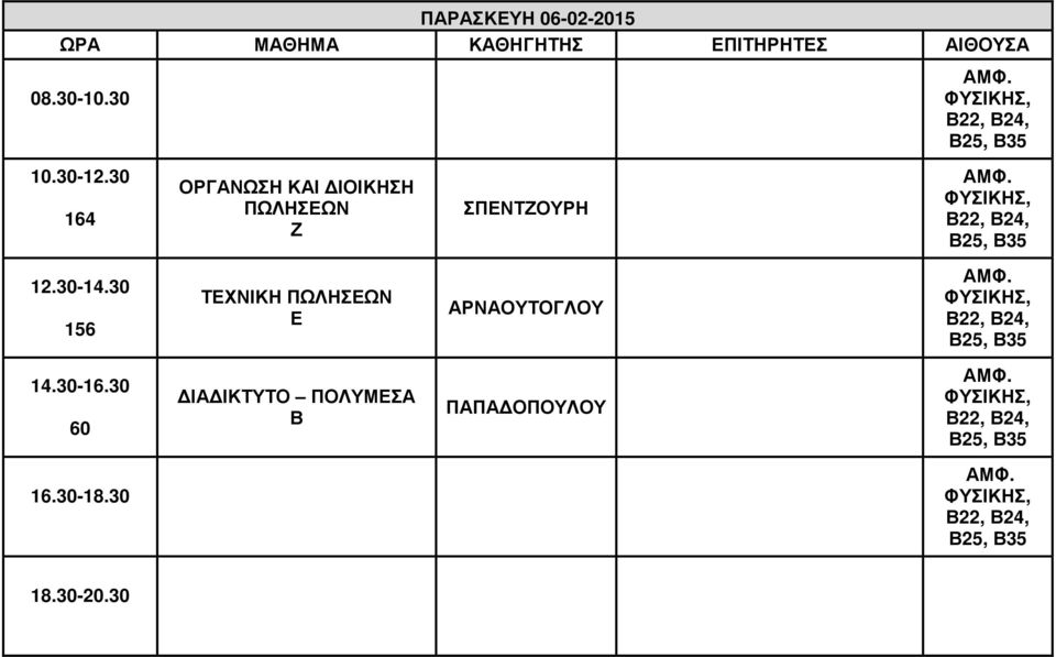 156 ΤΕΧΝΙΚΗ ΠΩΛΗΣΕΩΝ Ε