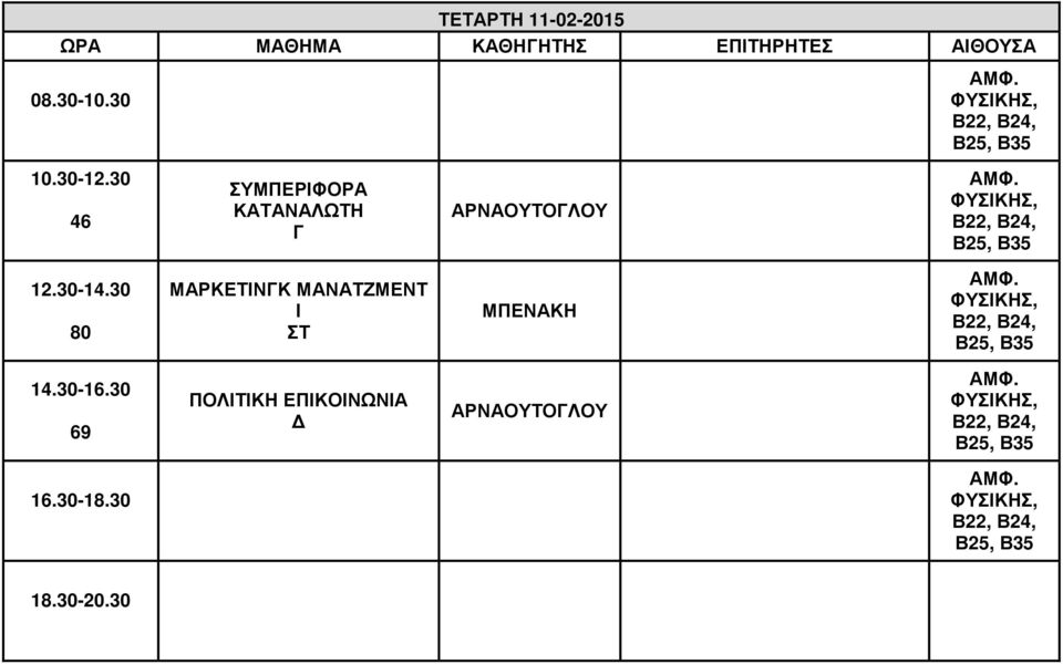 ΜΑΡΚΕΤΙΝΓΚ ΜΑΝΑΤΖΜΕΝΤ Ι ΣΤ