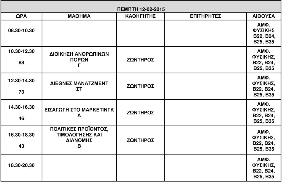 ΖΩΝΤΗΡΟΣ 46 ΕΙΣΑΓΩΓΗ ΣΤΟ ΜΑΡΚΕΤΙΝΓΚ Α ΖΩΝΤΗΡΟΣ
