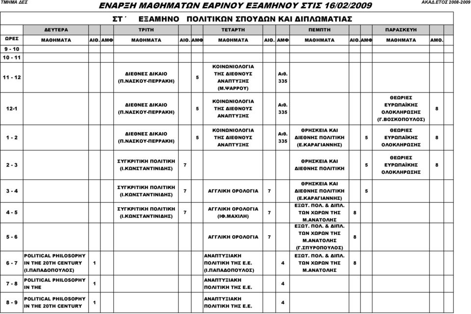 ΒΟΣΚΟΠΟΥΛΟΣ) - 2 ΔΙΕΘΝΕΣ ΔΙΚΑΙΟ ΤΗΣ ΔΙΕΘΝΟΥΣ ΑΝΑΠΤΥΞΗΣ Αιθ. 33 ΘΡΗΣΚΕΙΑ ΚΑΙ ΔΙΕΘΝΗΣ ΠΟΛΙΤΙΚΗ (Ε.