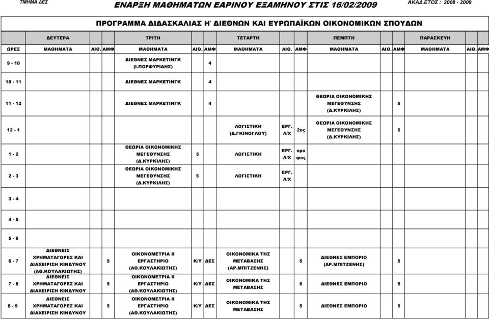 Λ/Χ 2ος ΟΙΚΟΝΟΜΙΚΗΣ - 2 ΟΙΚΟΝΟΜΙΚΗΣ ΛΟΓΙΣΤΙΚΗ ΕΡΓ. Λ/Χ ορο φος ΟΙΚΟΝΟΜΙΚΗΣ ΛΟΓΙΣΤΙΚΗ ΕΡΓ.