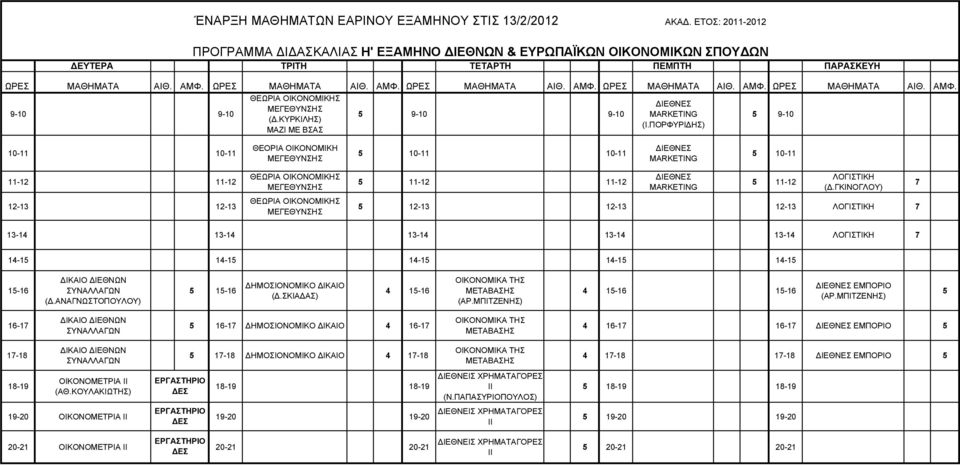 ΓΚΙΝΟΓΛΟΥ) 12-13 12-13 12-13 ΛΟΓΙΣΤΙΚΗ 13-14 13-14 13-14 13-14 13-14 ΛΟΓΙΣΤΙΚΗ 14-1 14-1 14-1 14-1 14-1 ΔΙΚΑΙΟ ΔΙΕΘΝΩΝ (Δ.ΑΝΑΓΝΩΣΤΟΠΟΥΛΟΥ) ΔΗΜΟΣΙΟΝΟΜΙΚΟ ΔΙΚΑΙΟ (Δ.