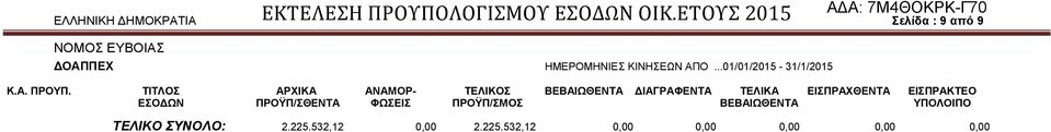 225.532,12 0,00