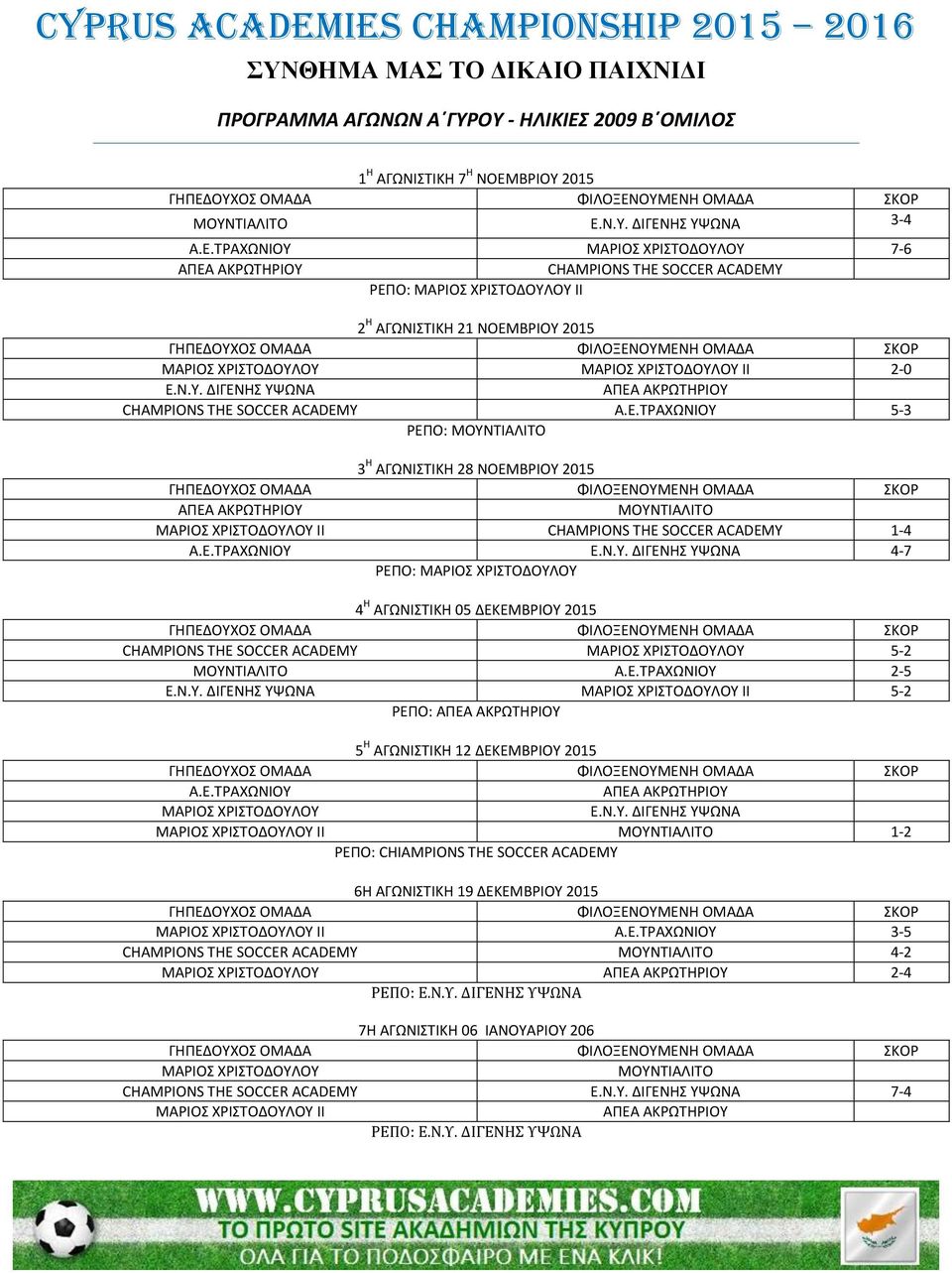 Ε.ΤΡΑΧΩΝΙΟΥ 2-5 Ε.Ν.Υ. ΔΙΓΕΝΗΣ ΥΨΩΝΑ ΙΙ 5-2 ΡΕΠΟ: 5 Η ΑΓΩΝΙΣΤΙΚΗ 12 ΔΕΚΕΜΒΡΙΟΥ 2015 Α.Ε.ΤΡΑΧΩΝΙΟΥ Ε.Ν.Υ. ΔΙΓΕΝΗΣ ΥΨΩΝΑ ΙΙ 1-2 ΡΕΠΟ: CHIAMPIONS THE SOCCER ACADEMY 6Η ΑΓΩΝΙΣΤΙΚΗ 19 ΔΕΚΕΜΒΡΙΟΥ 2015 ΙΙ Α.