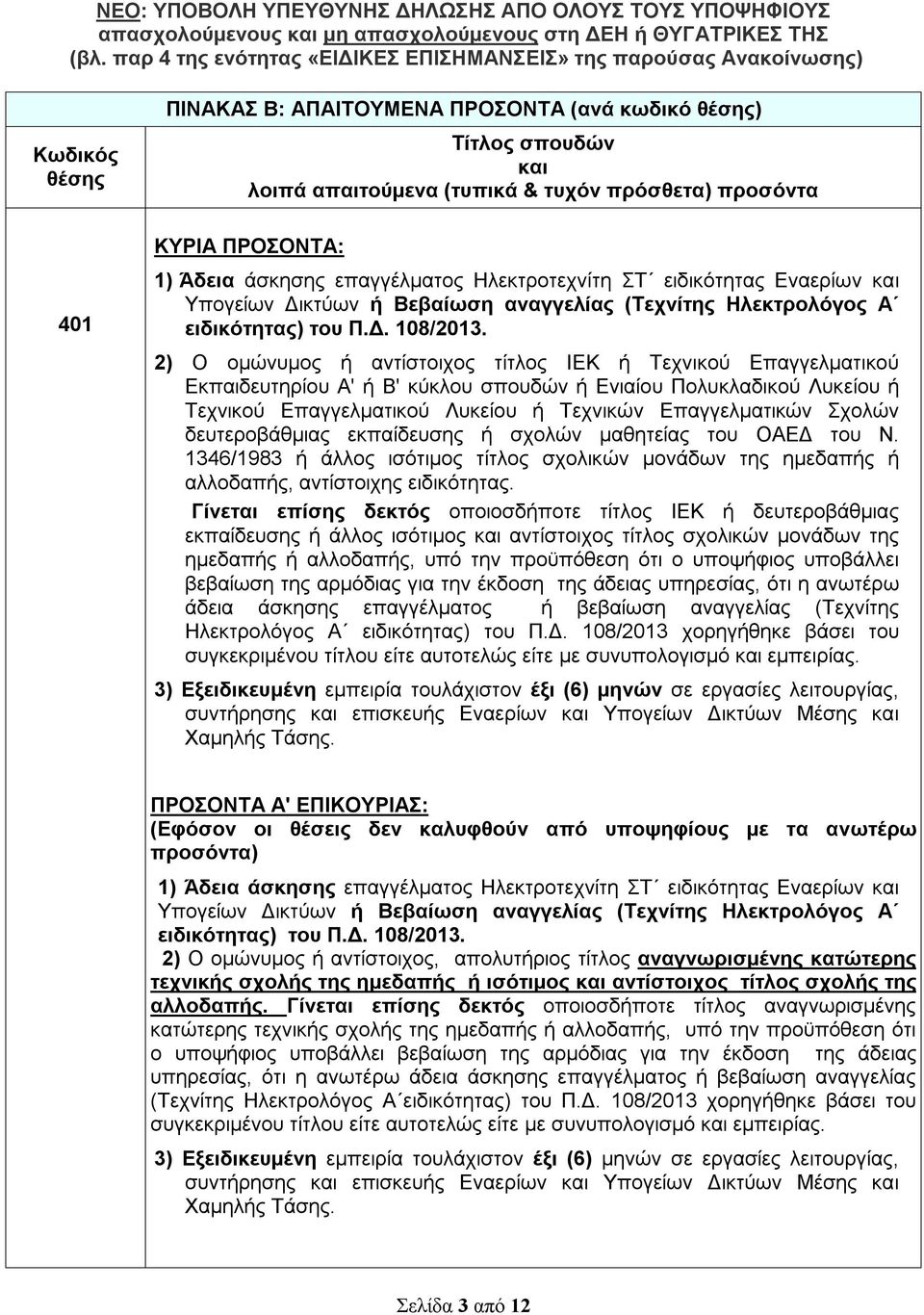 2) Ο ομώνυμος ή αντίστοιχος τίτλος ΙΕΚ ή Τεχνικού Επαγγελματικού Εκπαιδευτηρίου Α' ή Β' κύκλου σπουδών ή Ενιαίου Πολυκλαδικού Λυκείου ή Τεχνικού Επαγγελματικού Λυκείου ή Τεχνικών Επαγγελματικών