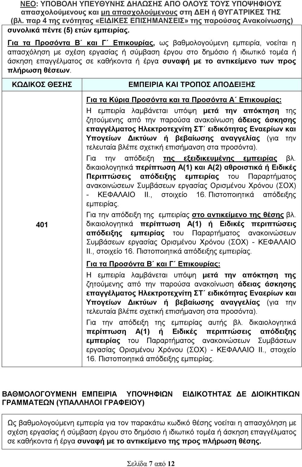 το αντικείμενο των προς πλήρωση θέσεων.