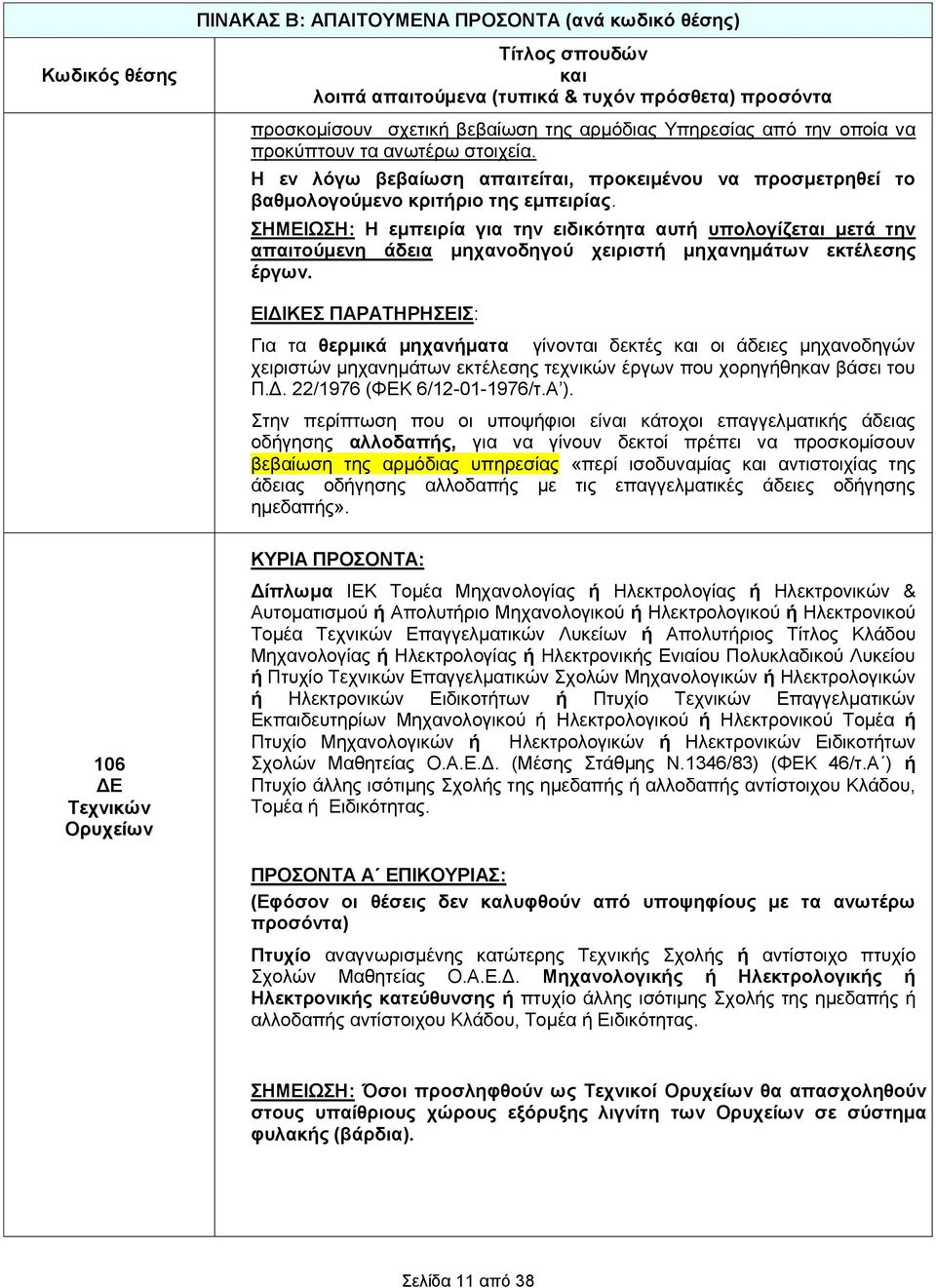 ΣΗΜΕΙΩΣΗ: Η εμπειρία για την ειδικότητα αυτή υπολογίζεται μετά την απαιτούμενη άδεια μηχανοδηγού χειριστή μηχανημάτων εκτέλεσης έργων.