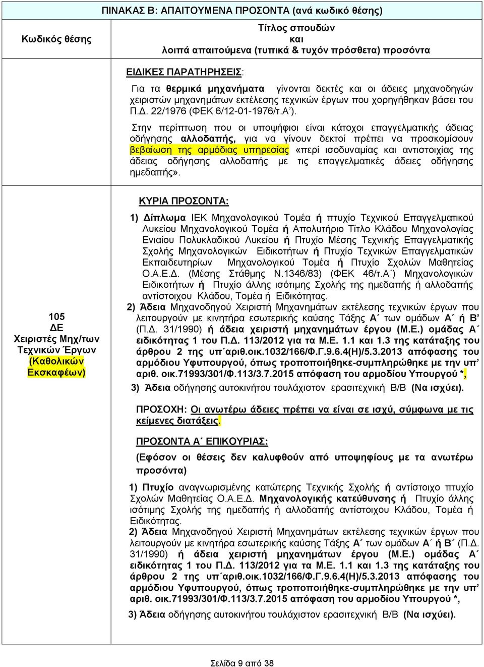 άδειας οδήγησης αλλοδαπής με τις επαγγελματικές άδειες οδήγησης ημεδαπής».