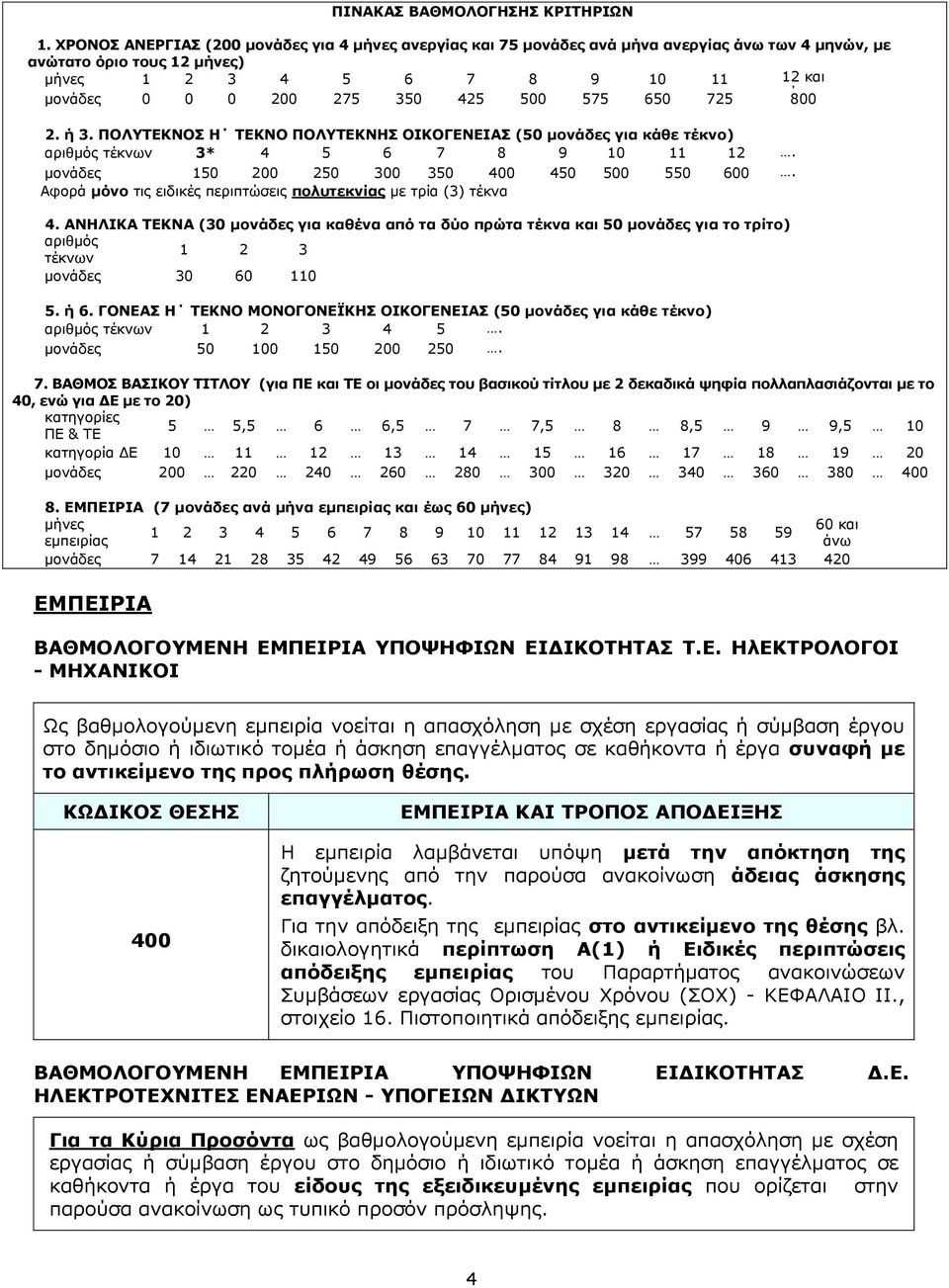 500 575 650 725 άνω 800 2. ή 3. ΠΟΛΥΤΕΚΝΟΣ Η ΤΕΚΝΟ ΠΟΛΥΤΕΚΝΗΣ ΟΙΚΟΓΕΝΕΙΑΣ (50 μονάδες για κάθε τέκνο) αριθμός τέκνων 3* 4 5 6 7 8 9 10 11 12. μονάδες 150 200 250 300 350 400 450 500 550 600.