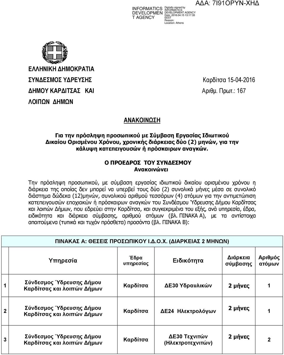 Ο ΠΡΟΕ ΡΟΣ ΤΟΥ ΣΥΝ ΕΣΜΟΥ Ανακοινώνει Την πρόσληψη προσωπικού, µε σύµβαση εργασίας ιδιωτικού δικαίου ορισµένου χρόνου η διάρκεια της οποίας δεν µπορεί να υπερβεί τους δύο (2) συνολικά µήνες µέσα σε