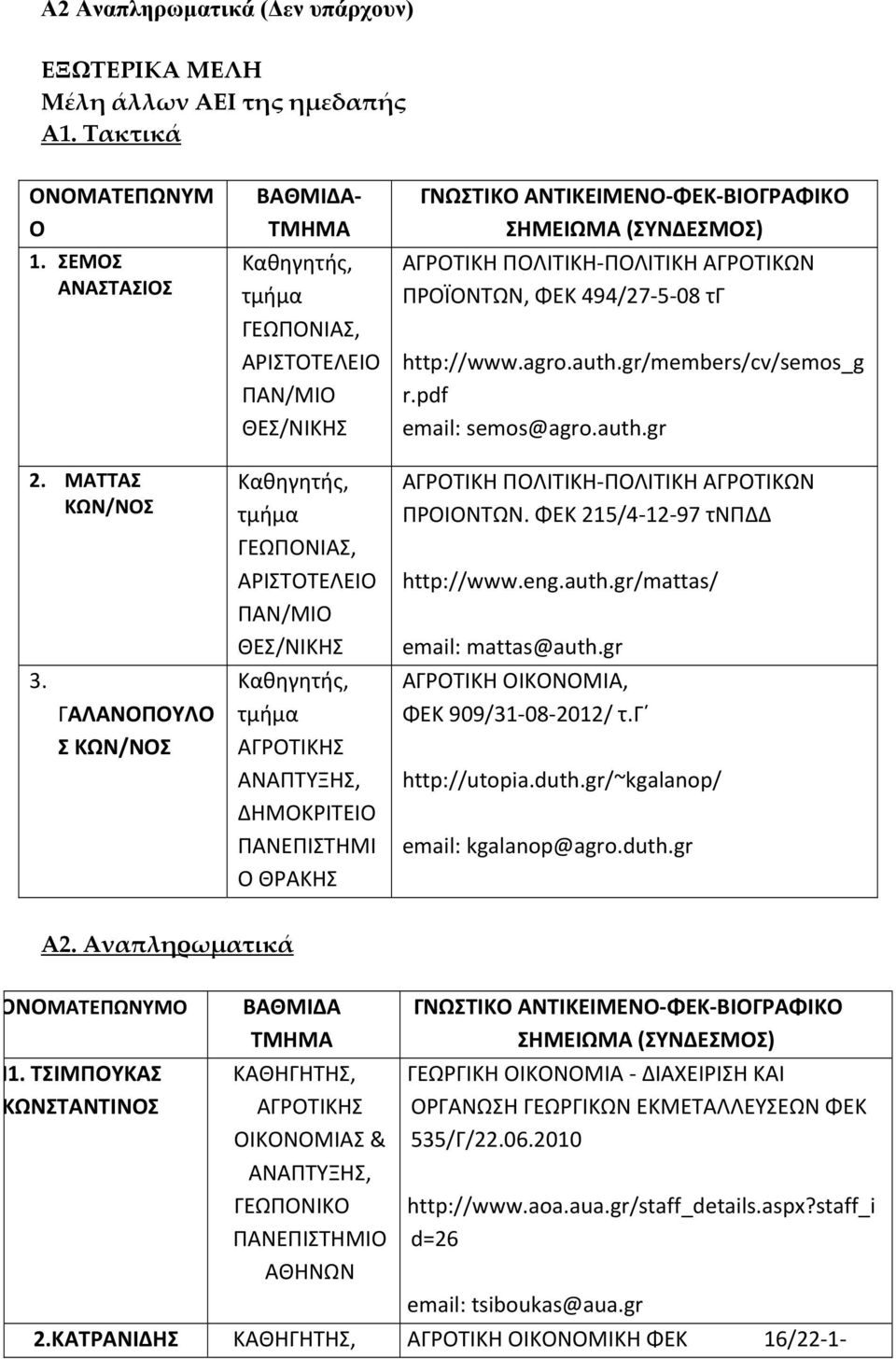 ΒΙΟΓΡΑΦΙΚΟ ΣΗΜΕΙΩΜΑ (ΣΥΝΔΕΣΜΟΣ) ΑΓΡΟΤΙΚΗ ΠΟΛΙΤΙΚΗ ΠΟΛΙΤΙΚΗ ΑΓΡΟΤΙΚΩΝ ΠΡΟΪΟΝΤΩΝ, ΦΕΚ 494/27 5 08 τγ http://www.agro.auth.gr/members/cv/semos_g r.pdf email: semos@agro.auth.gr ΑΓΡΟΤΙΚΗ ΠΟΛΙΤΙΚΗ ΠΟΛΙΤΙΚΗ ΑΓΡΟΤΙΚΩΝ ΠΡΟΙΟΝΤΩΝ.