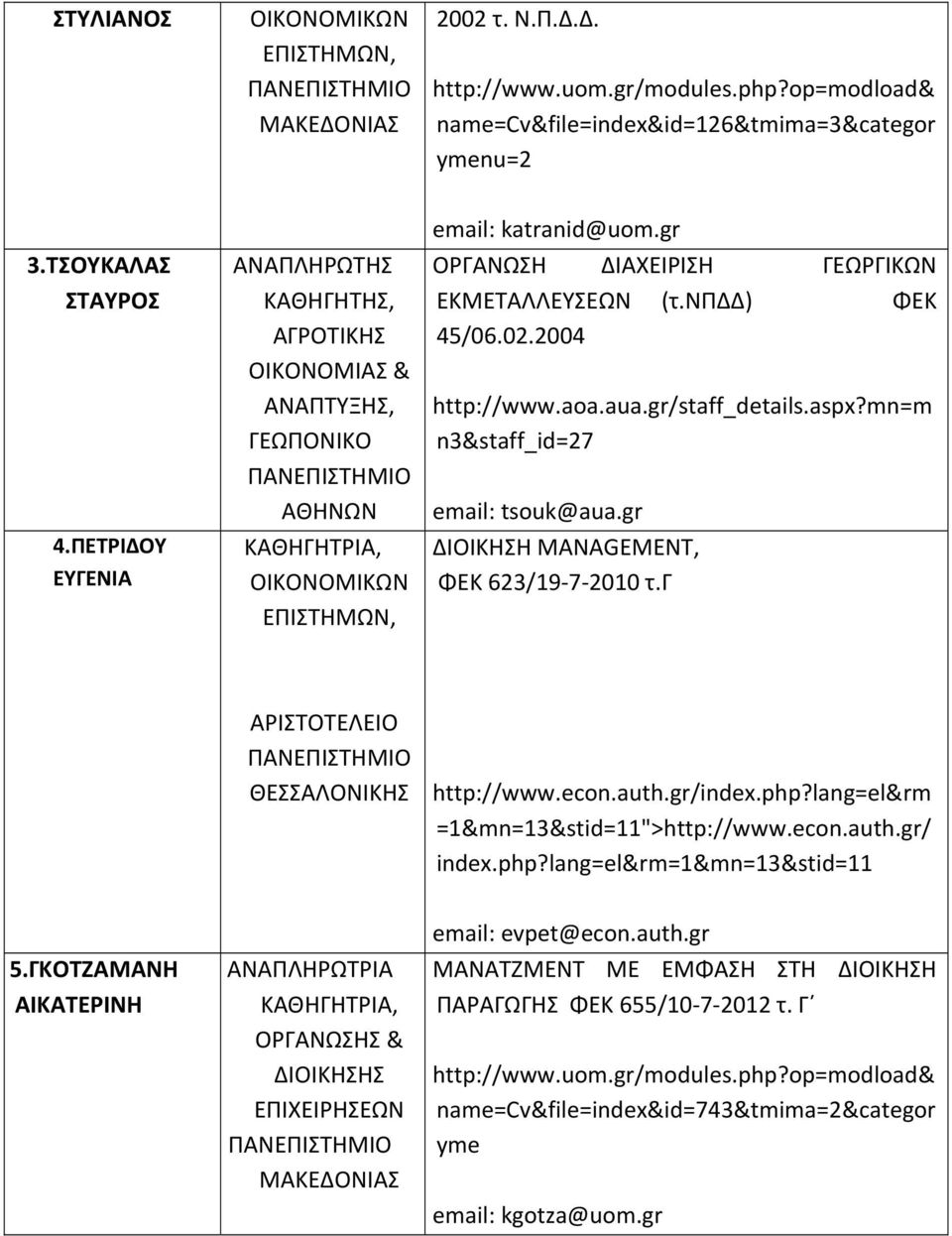 2004 http://www.aoa.aua.gr/staff_details.aspx?mn=m n3&staff_id=27 email: tsouk@aua.gr ΔΙΟΙΚΗΣΗ MANAGEMENT, ΦΕΚ 623/19 7 2010 τ.γ ΑΡΙΣΤΟΤΕΛΕΙΟ ΘΕΣΣΑΛΟΝΙΚΗΣ http://www.econ.auth.gr/index.php?